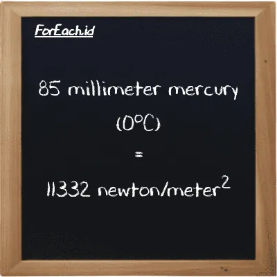 85 millimeter mercury (0<sup>o</sup>C) is equivalent to 11332 newton/meter<sup>2</sup> (85 mmHg is equivalent to 11332 N/m<sup>2</sup>)